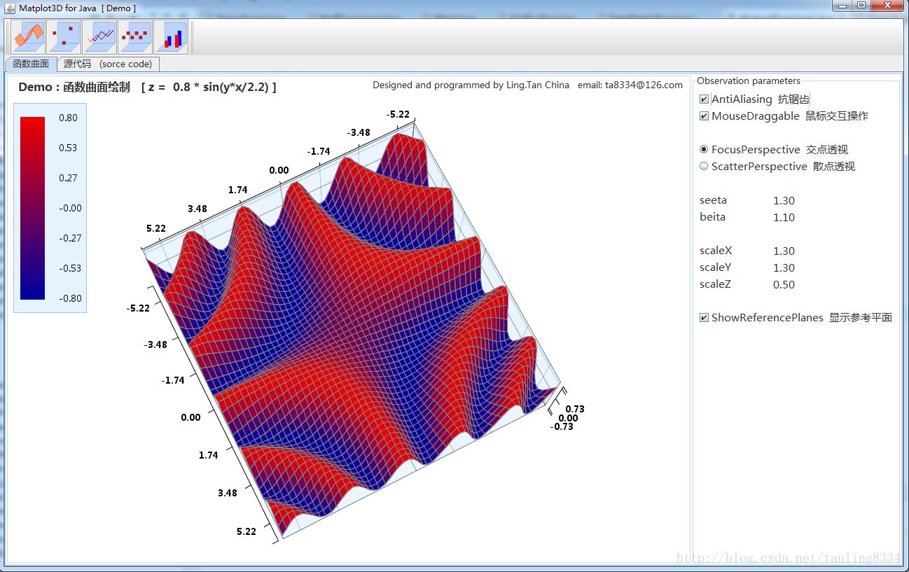 Java graph. Java 3d Графика. Java 3d моделирование. Java 3. For d java.